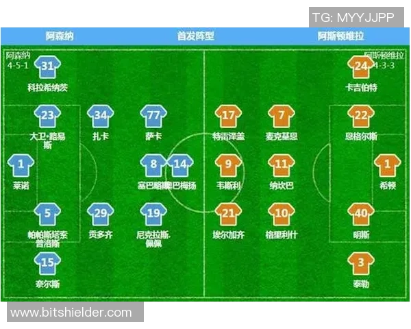 深圳足球队与武汉足球队赛后复盘分析比赛经验与战术调整探讨 深圳足球队与武汉足球队赛后复盘分析比赛经验与战术调整探讨